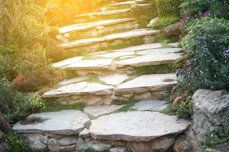 Stone Walkway Repair in Plymouth, MI